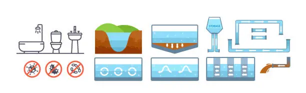 Vector illustration of Set of Infographics Elements Showcasing Process Of Water Purification. Water Intake, Coagulation, Sedimentation