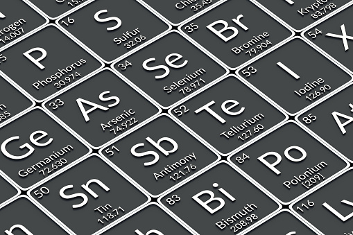 Periodic table of elements. Scientific development. Chemical symbols. Science and education. Chemistry research. 3d render
