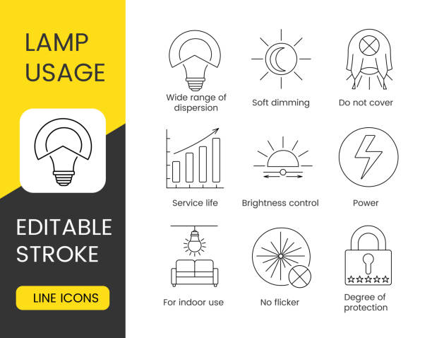 Line icon set in vector for lamp packaging, technical specifications illustration, wide range of dispersion and do not cover, soft dimming and degree of protection and for indoor use. Editable stroke. Line icon set in vector for lamp packaging, technical specifications illustration, wide range of dispersion and do not cover, soft dimming and degree of protection and for indoor use. Editable stroke specifications icon stock illustrations