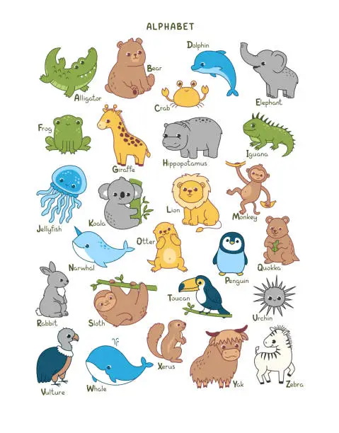 Vector illustration of Alphabet with cute animals for kids learning. Words with letters from abc to z. Vector illustrations of characters are hand drawn, isolated on a white background. Vertical format poster