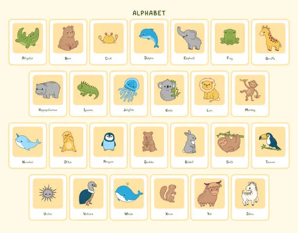 Vector illustration of Alphabet with cute animals for kids education in vertical card format. Isolated on a beige background. Words with letters from abc to z. Vector illustrations of characters are hand drawn