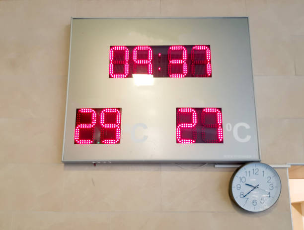 istock LED display panel with air and water temperature, round classic clock on the wall 1499749691