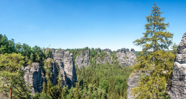 istock Panoramic view over monumental Bastei sandstone pillars and ancient bridge near Kurort Rathen village in the national park Saxon Switzerland by Dresden and Czechish border, Saxony, Germany. 1499770720