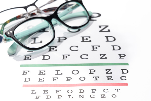 Eyeglasses frame on blur eye chart background