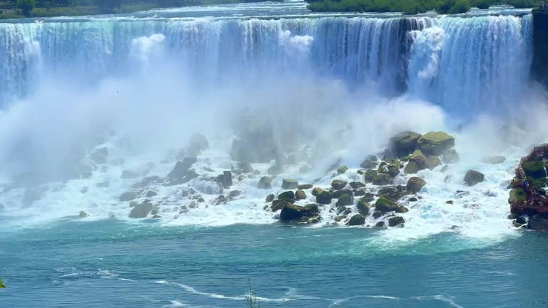 Niagara Falls