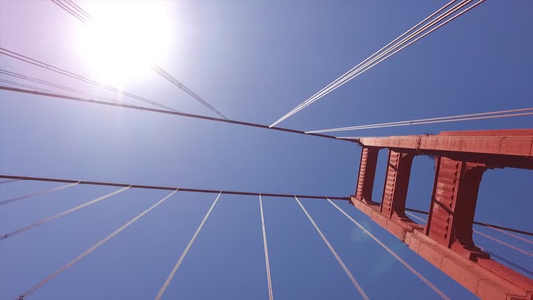 San Francisco, California: Golden Gate Bridge