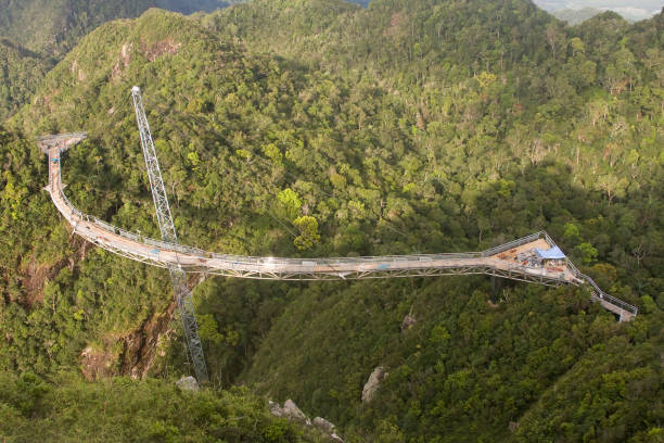 istock viewing platform mount Mat Chincang,Island Lankawi,Malaysia,asia 1500190356