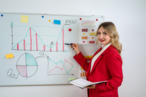 Businesswoman wear red suit standing near a chartboard and working on a business plan and company development in the office
