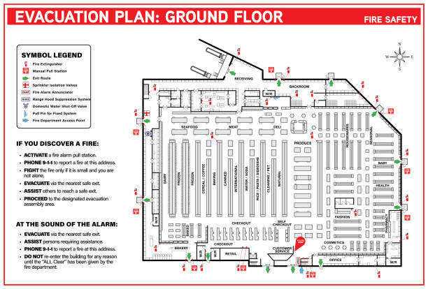 evakuierungsplan für lebensmittelgeschäft oder supermarkt. - commercial sprinkler system stock-grafiken, -clipart, -cartoons und -symbole