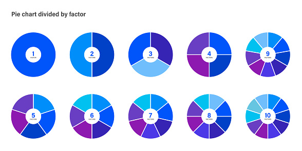segmented pie chart design set, graph, division, slice, element, factor
