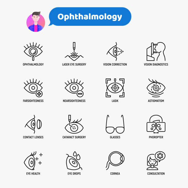 Ophthalmology thin line icons set: laser eye surgery, eye test, eye drops, contact lenses, cataract, astigmatism, phoropter, autorefractometer, farsightedness, nearsightedness. Vector illustration. vector art illustration
