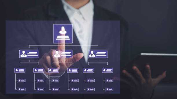 istock Business hierarchy  company structure concept. Business process plan and workflow automation flowchart. Virtual screen Mindmap or Organigram. Relations of order or subordination between member. 1500323660