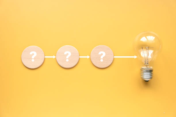 istock Creative thinking idea, innovation and inspiration concept. Bulb with question mark diagram on yellow background. 1500350734
