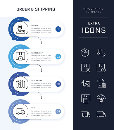 Four Steps Timeline Infographic Template and Editable Stroke Line Icons