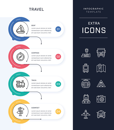 Four Steps Timeline Infographic Template and Editable Stroke Line Icons