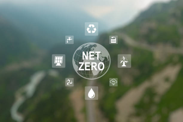 istock Net Zero and Carbon Neutral Concepts Net Zero Emissions Goals Weather neutral long-term strategy. 1500414190