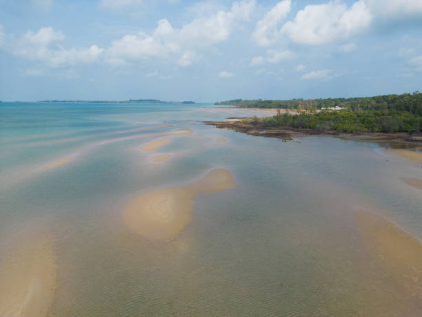 istock Aerial view white sand beach sea itropical sland turquoise water 1500477655