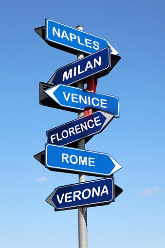 Concept image of a signpost with the most famous cities in Italy