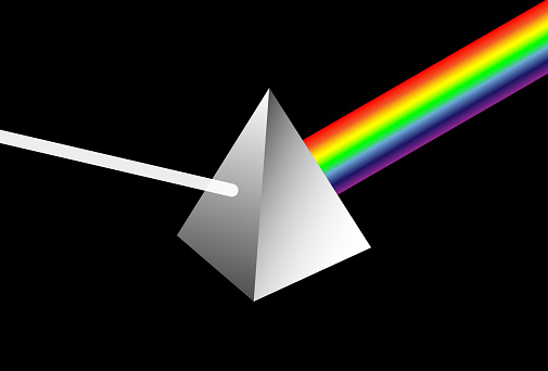 Spectrum Light Passing Through A Triangular Prism Vector Illustration ...