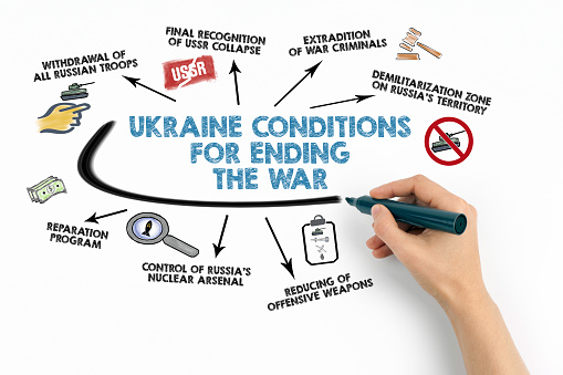 Ukraine conditions for ending the war. Chart with keywords and icons on white background.