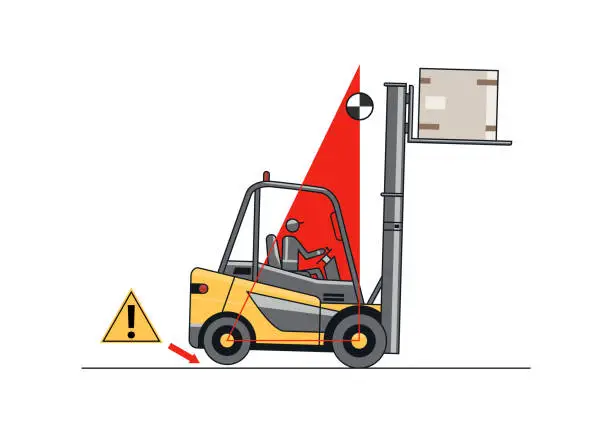 Vector illustration of Forklift instability with a raised load.