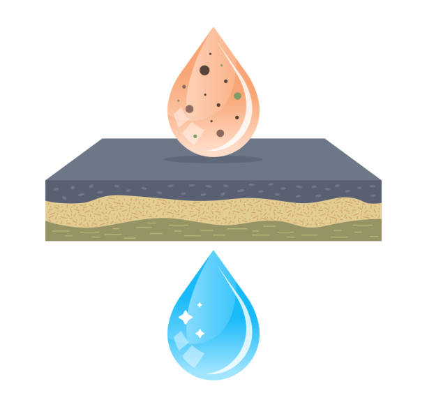 필터를 사용하여 먼지로부터 물을 정화합니다. 플랫 벡터 그림입니다. - bouncing water drop liquid stock illustrations