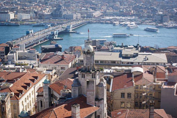 istock High angle view of city during the day 1500655428