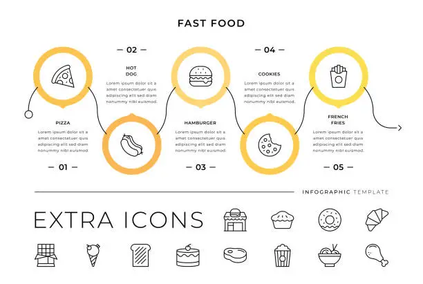 Vector illustration of Fast Food Line Icons and Infographic Template