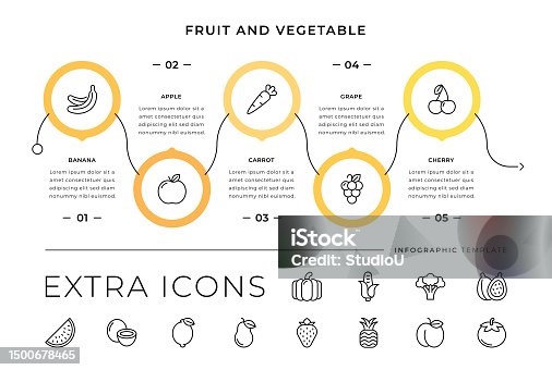 istock Fruit and Vegetable Line Icons and Infographic Template 1500678465