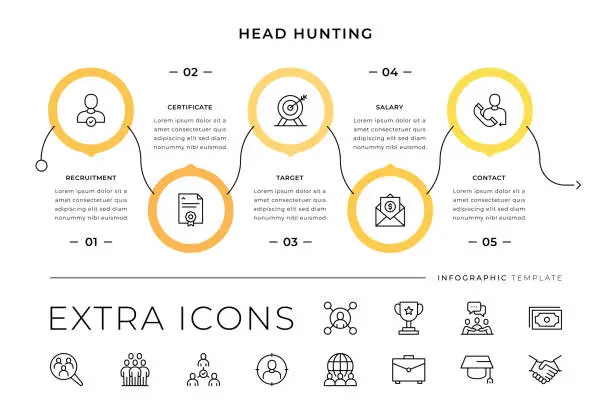 Vector illustration of Head Hunting Line Icons and Infographic Template