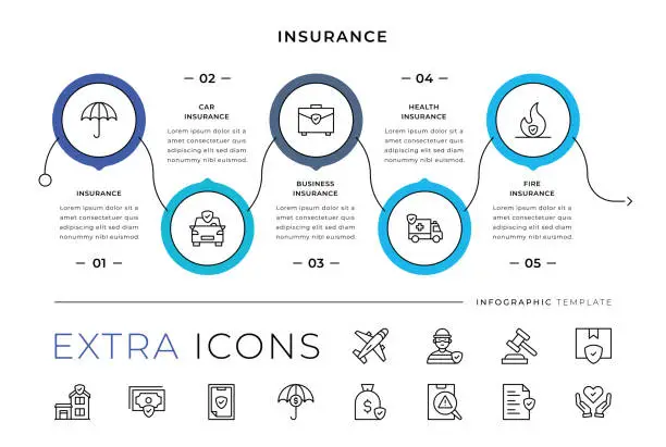 Vector illustration of Insurance Line Icons and Infographic Template