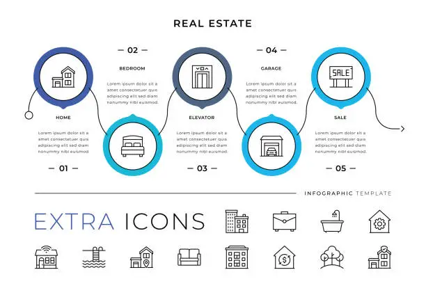 Vector illustration of Real Estate Line Icons and Infographic Template