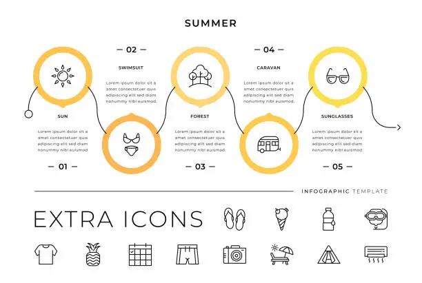 Vector illustration of Summer Line Icons and Infographic Template