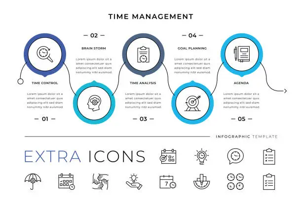 Vector illustration of Time Management Line Icons and Infographic Template