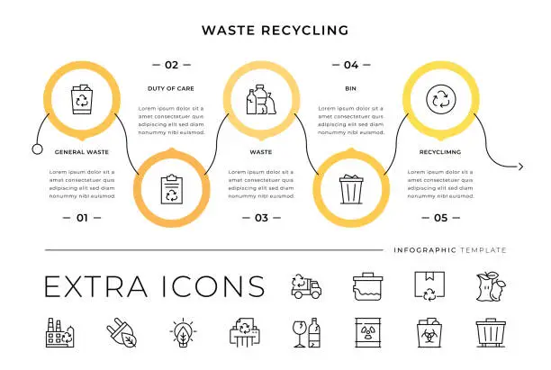 Vector illustration of Waste Recycling Line Icons and Infographic Template