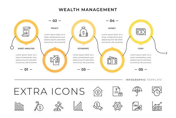 Vector illustration of Wealth Management Line Icons and Infographic Template