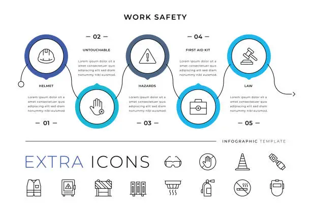Vector illustration of Work Safety Line Icons and Infographic Template