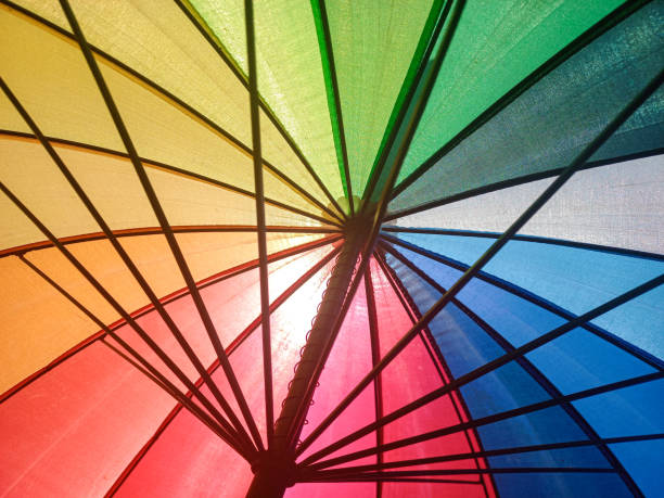 istock Close up of multi-colored umbrella. Shot from below 1500721610