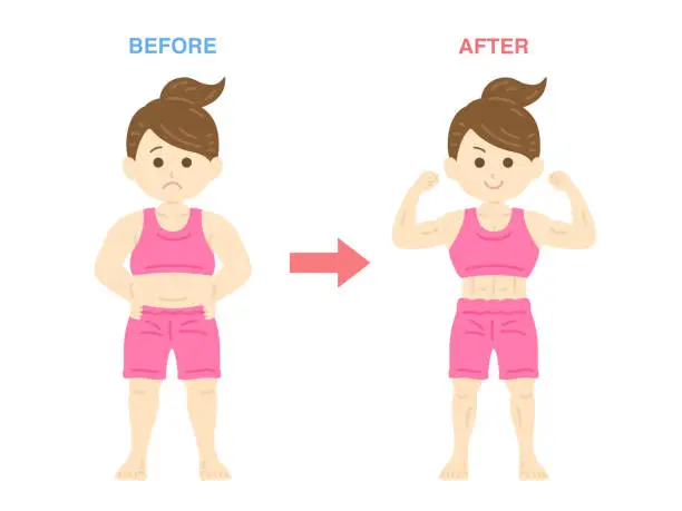 Vector illustration of A before-after illustration of a dieting woman.