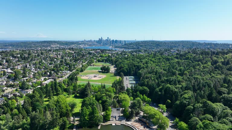 Sky-High Splendor: Green Lake, Lake Union, Woodland Park and Mount Rainier from Above