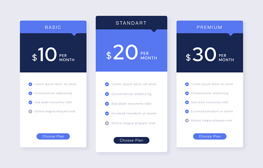 Pricing list comparison between three subscription packages