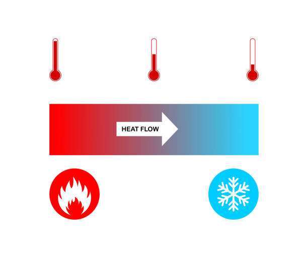 vector illustration of heat flows from high values ​​to low values ​​on white background vector illustration of heat flows from high values ​​to low values ​​on white background high energy physics stock illustrations