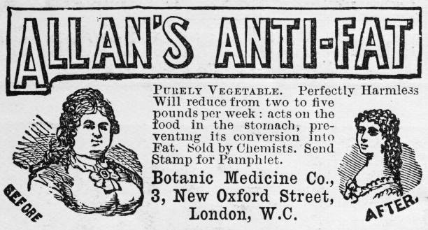 Antique advertisement from British magazine: Anti-fat