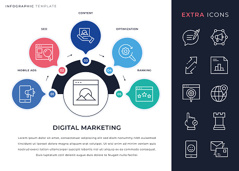 Five Steps colorful infographic template and editable stroke line icons