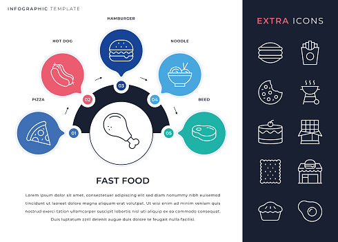 Five Steps colorful infographic template and editable stroke line icons