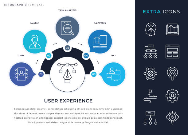 Infographic Template And User Experience Line Icon Set Five Steps colorful infographic template and editable stroke line icons flowchart symbols programming stock illustrations