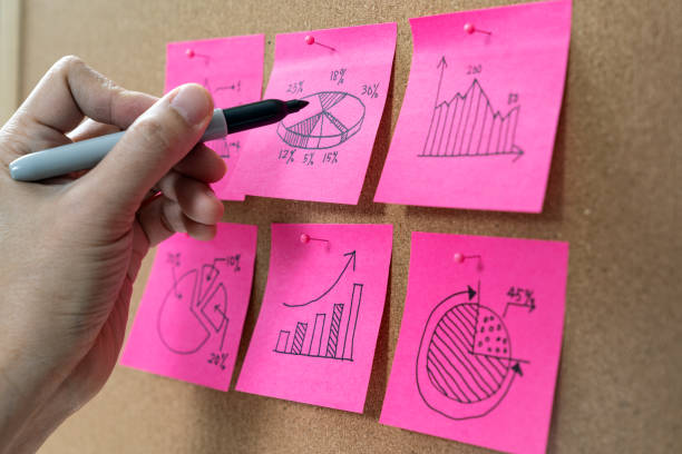 istock Businessman performing business analysis and planning 1500979840