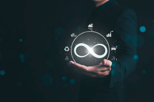 istock infinity symbol with circular economy environment icon in hand for future sustainable investment growth and reduce environmental pollution for future concept 1500981040