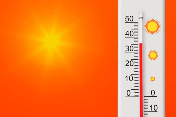 Celsius scale thermometer shows plus 36 degrees . Yellow sun in red sky. Summer heat