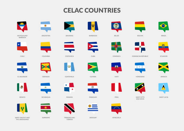 CELAC - Community of Latin American and Caribbean States Chat flag icon set. CELAC - Community of Latin American and Caribbean States Chat flag icon set. caribbean community and common market stock illustrations